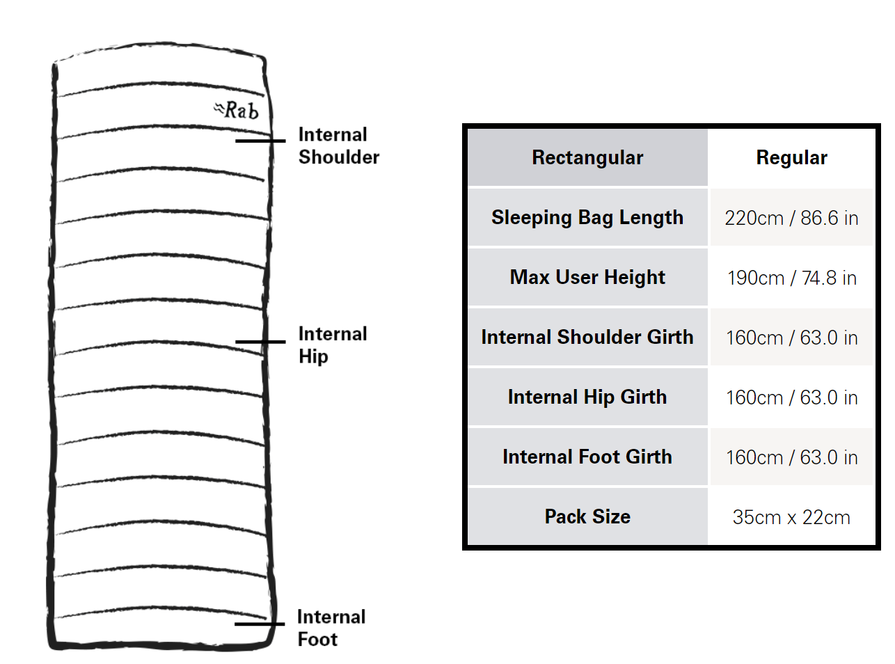 Outpost 300 Specs
