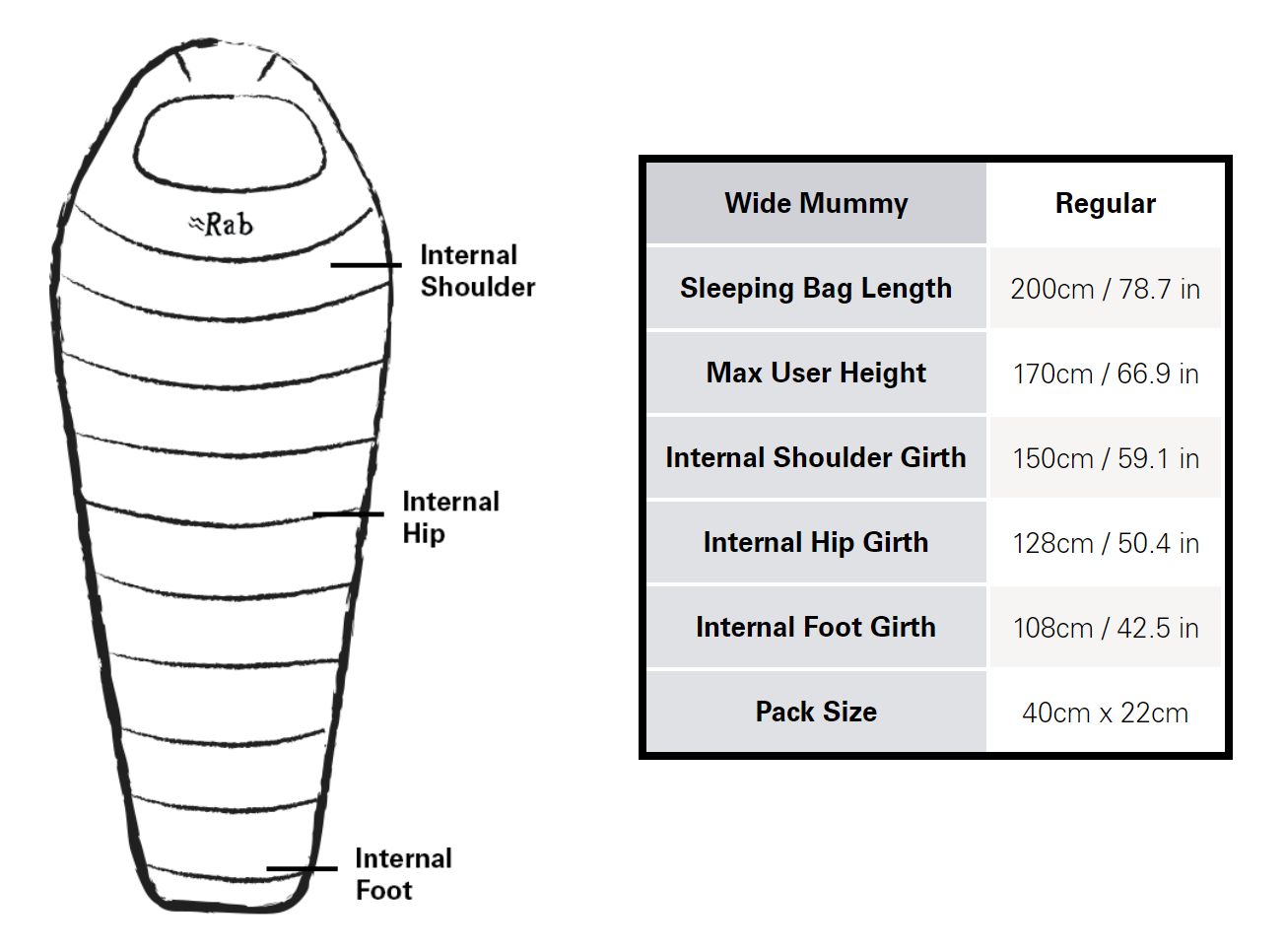 Women Solar Eco 3 Specs