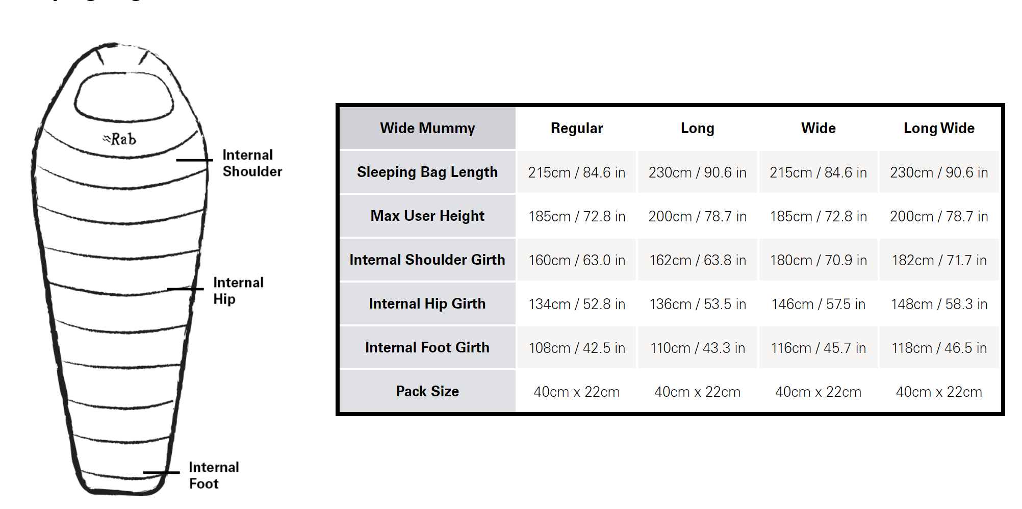 Ascent 700 Specs