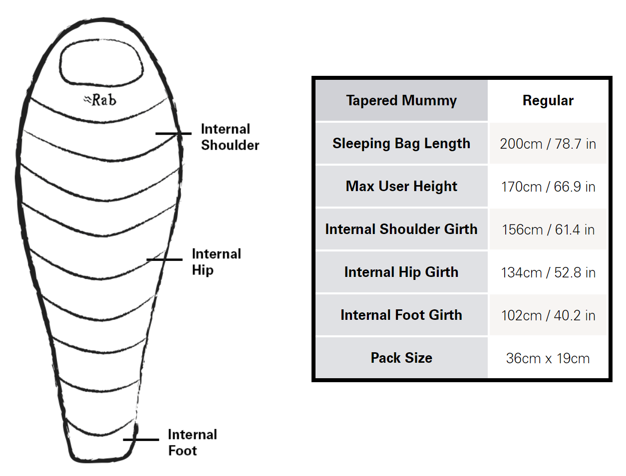 Women Neutrino 400 Specs