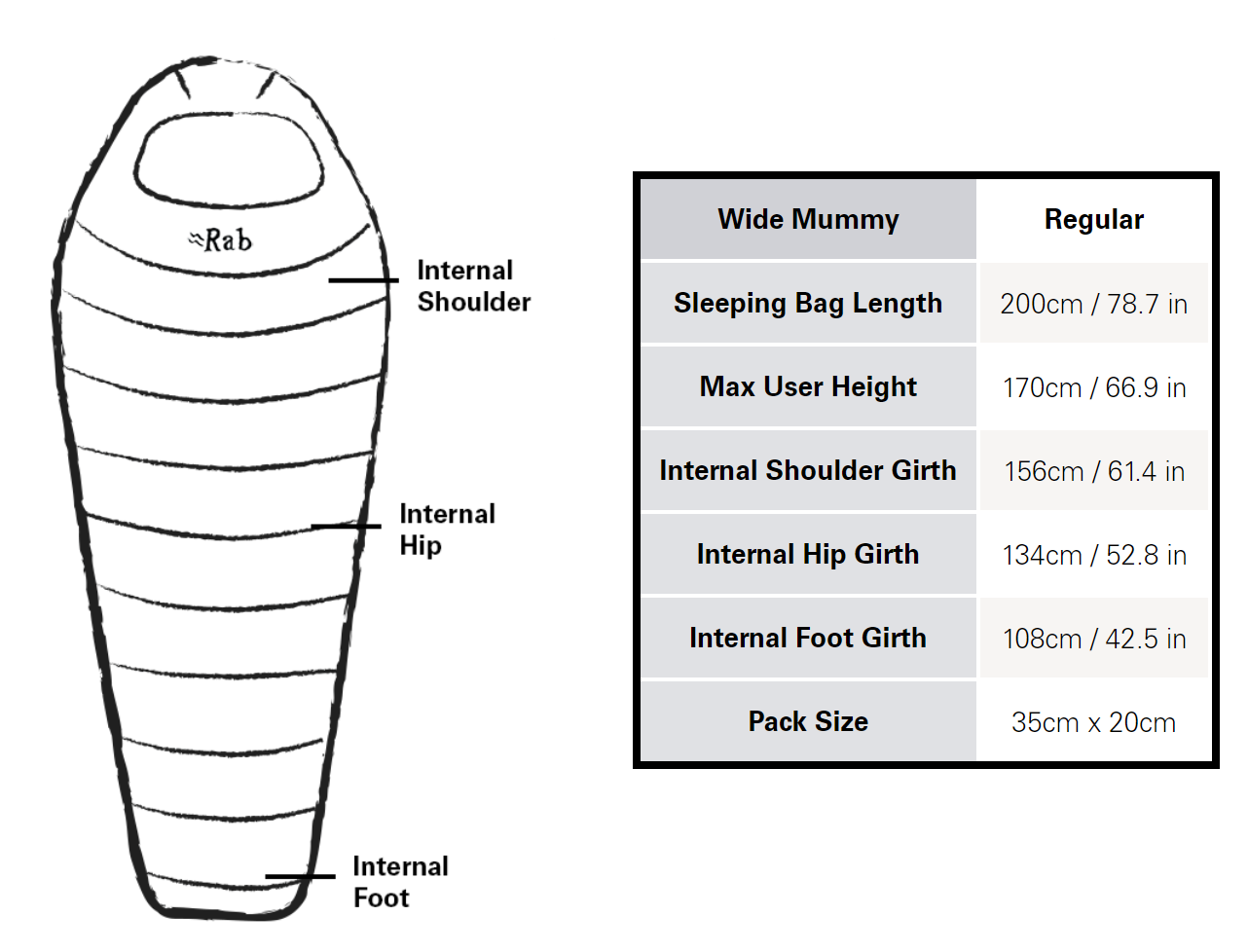 Women Ascent 500 Specs