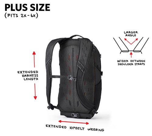Plus Size