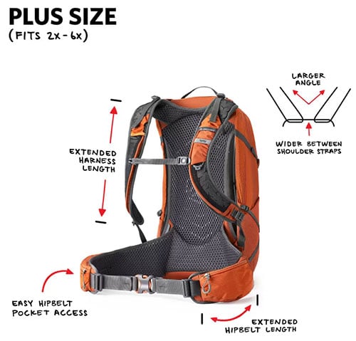 Plus Size