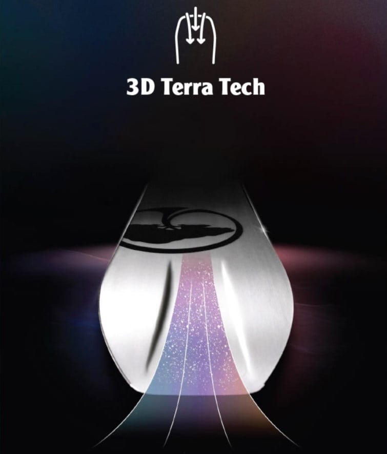 3D Terra Technology