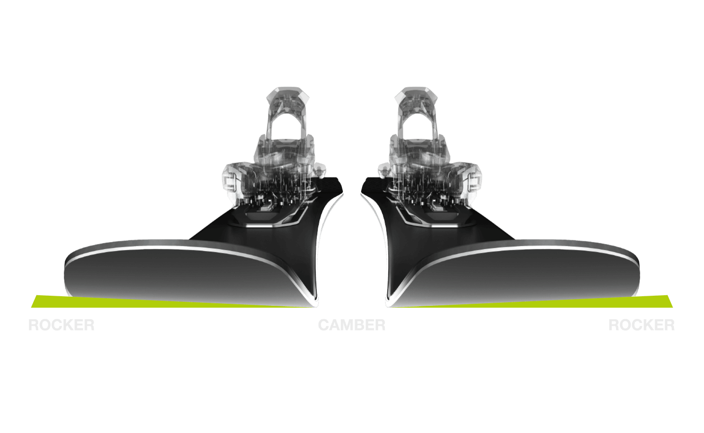 Amphibio Profile