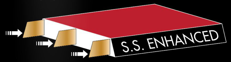 SS Enhanced