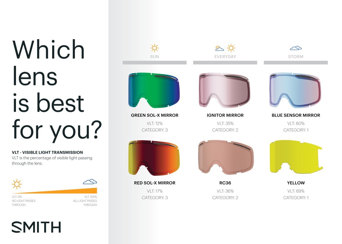 Lens Tint (Non-ChromaPop™)