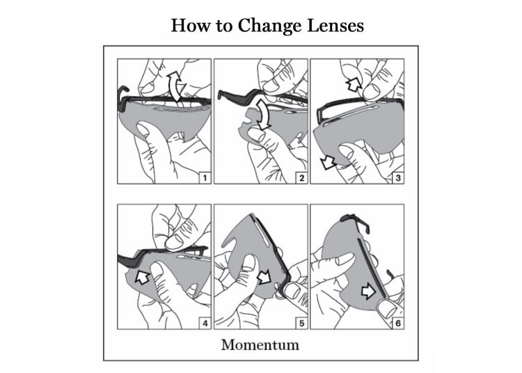 Momentum Interchangeable Lenses