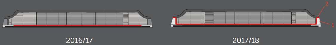 3D.Glass Technology