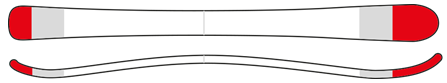 Freeride Rocker | 50% Camber / 50% Progressive Tip & Tail Rocker