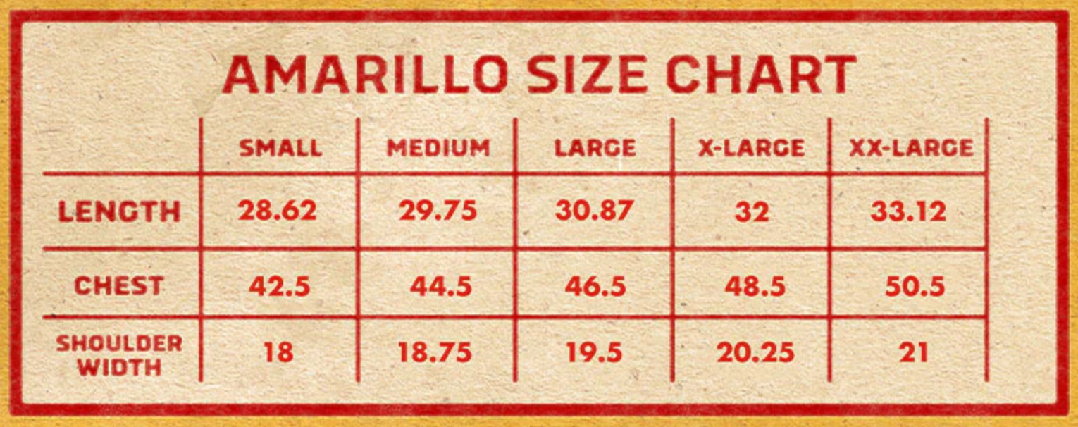 Measurements