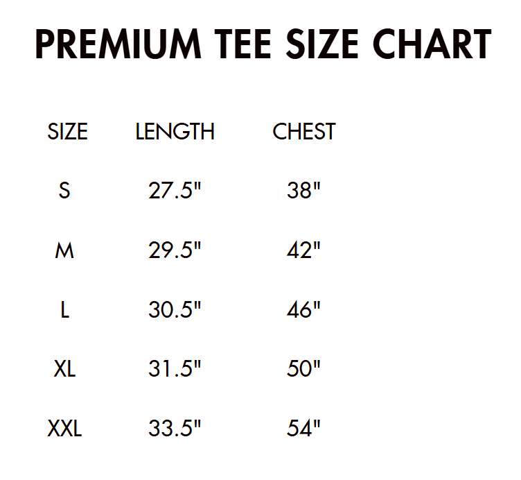 Measurements