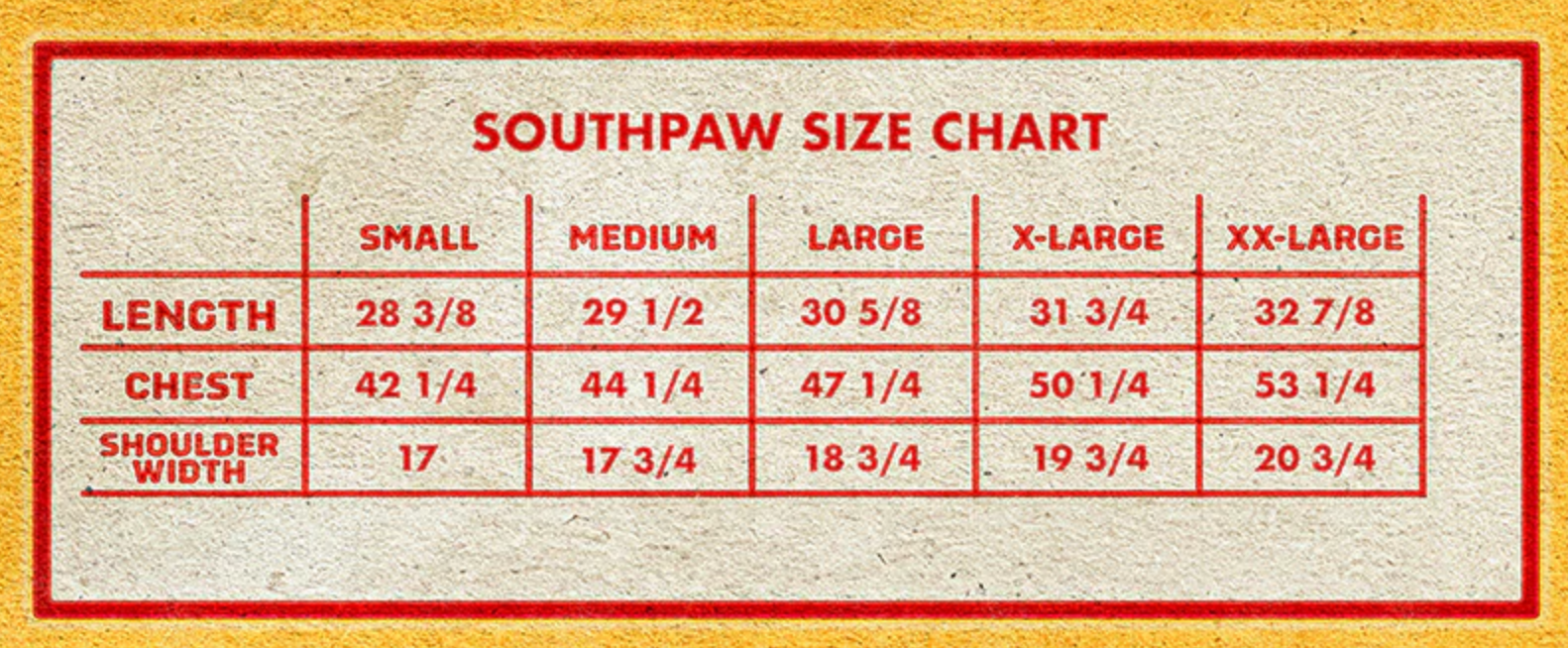 Measurements