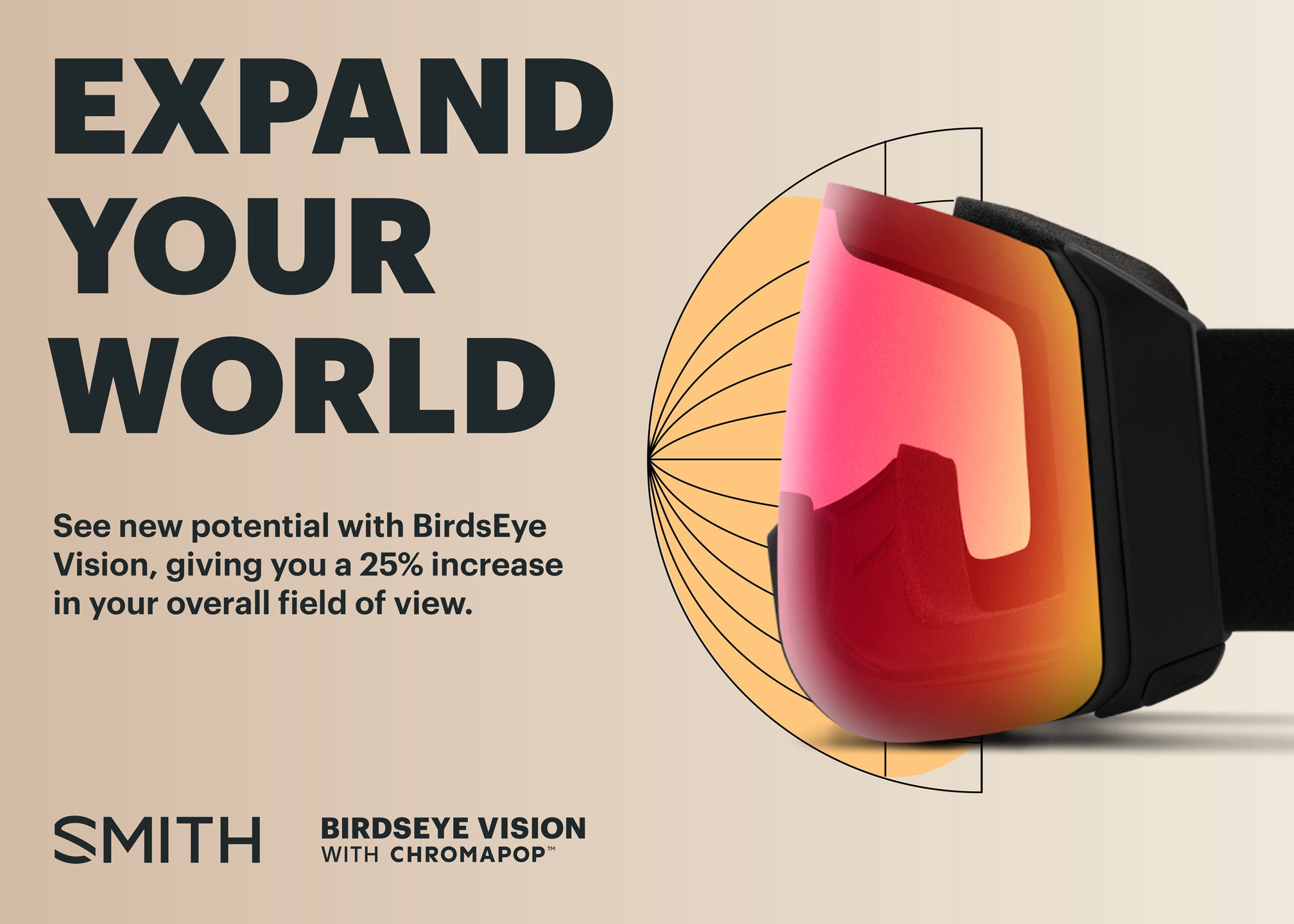 BirdsEye Vision™