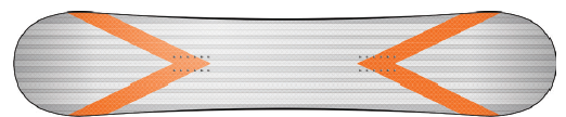 Twin Carbon Boost Stringers