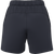 Arc'teryx Teplo Shorts - Women's Black Sapphire
