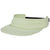 The North Face Class V Visor Lime Cream