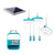 BioLite SolarHome 620+ System None