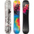 Yes. Standard UnInc Snowboard 2024