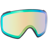 Perceive Variable Green