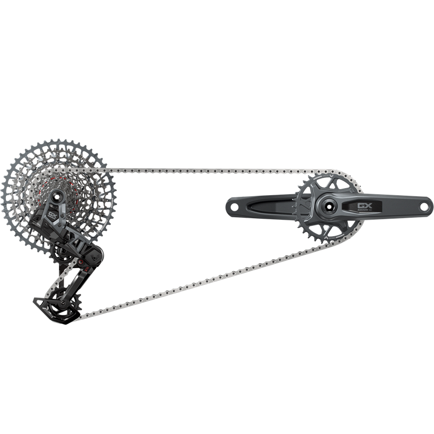 SRAM Eagle Transmission AXS Groupset