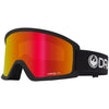 Black/LumaLens Red Ion