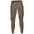 Fox Racing Ranger Pants Dirt