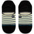 Stance Blue Fade No Show Socks - Women's Ice Blue