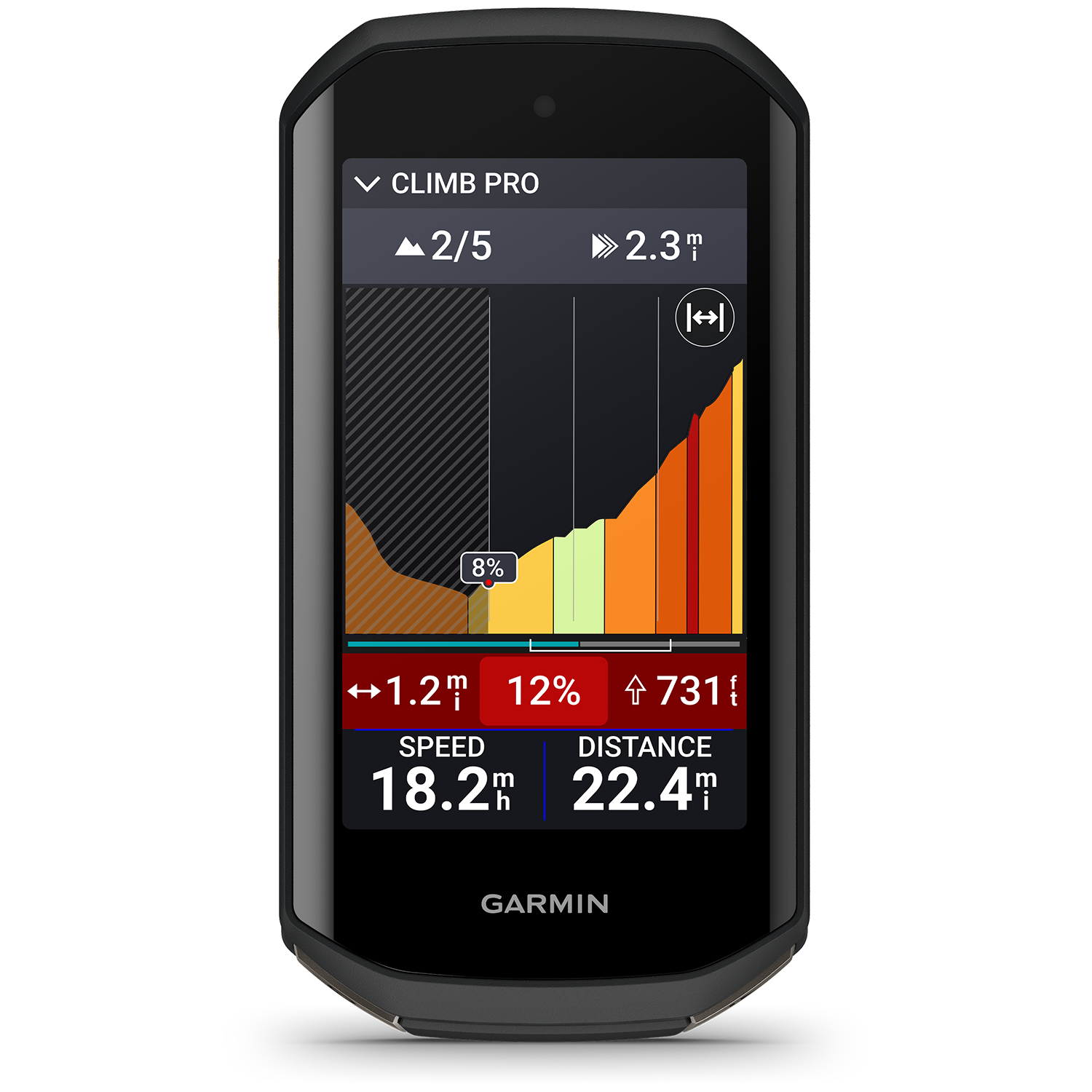 Garmin Edge 1050 Bike Computer – evo