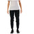 Fox Ranger 2.5L Water Pants - Women's Black