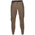 Fox Ranger Pants Dirt