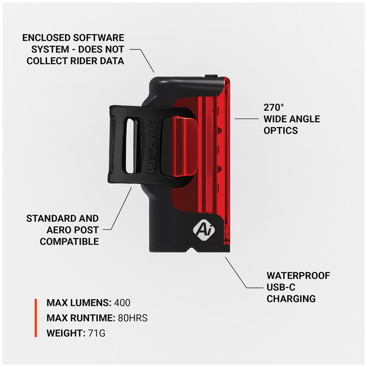 Lezyne Strip Pro Ai Alert 400+ Rear Bike Light Black
