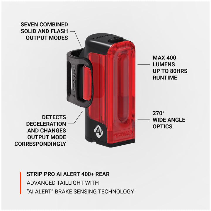 Lezyne Strip Pro Ai Alert 400+ Rear Bike Light Black