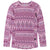 Reima Taitoa Thermal Base Layer Set - Kids' Grey Pink