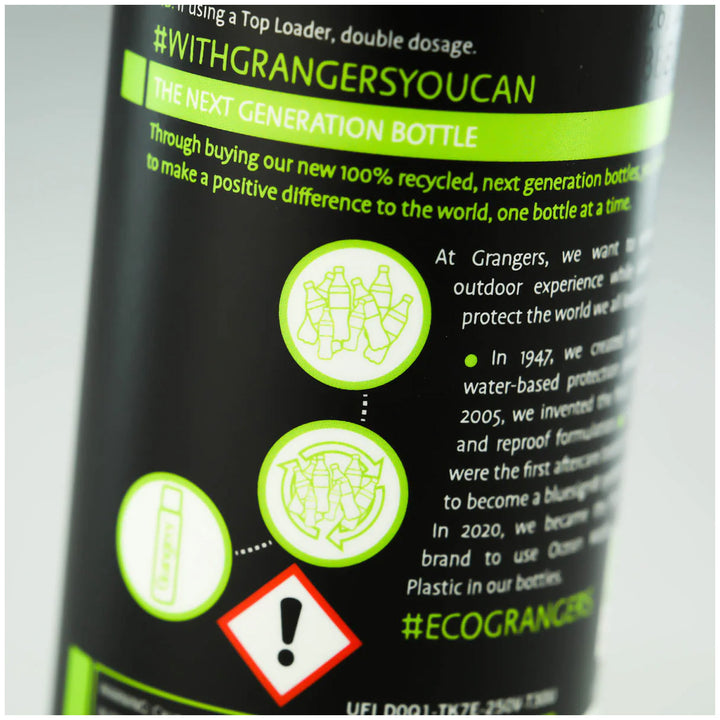 Grangers Down Wash 300ml None