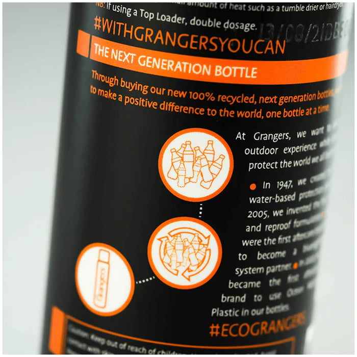 Grangers Down Repel Wash 300ml