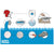 GUPPYFRIEND Washing Bag