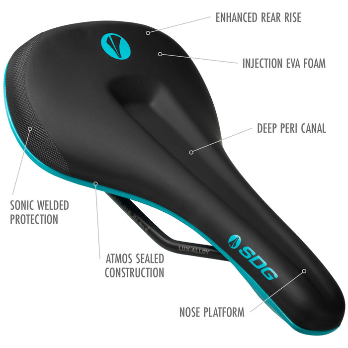 SDG Bel-Air 3.0 MAX Saddle Black/Turquoise