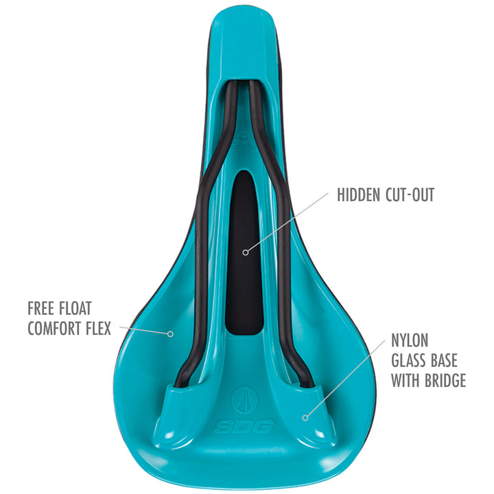 SDG Bel-Air 3.0 MAX Saddle Black/Turquoise