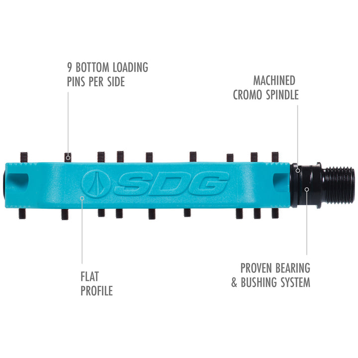 SDG Comp Pedals Turquoise