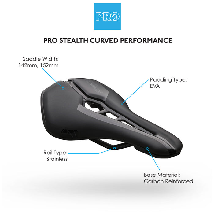 PRO Stealth Curved Performance Saddle