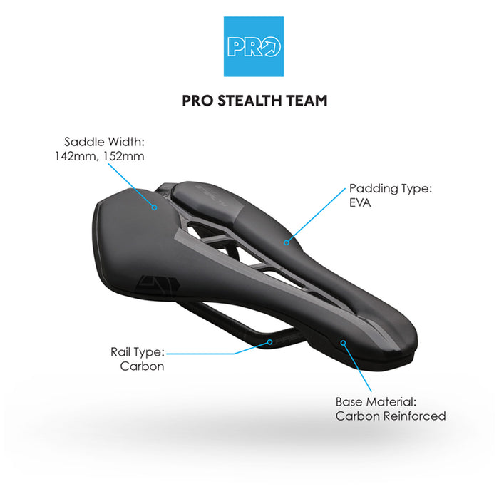 PRO Stealth Team Saddle