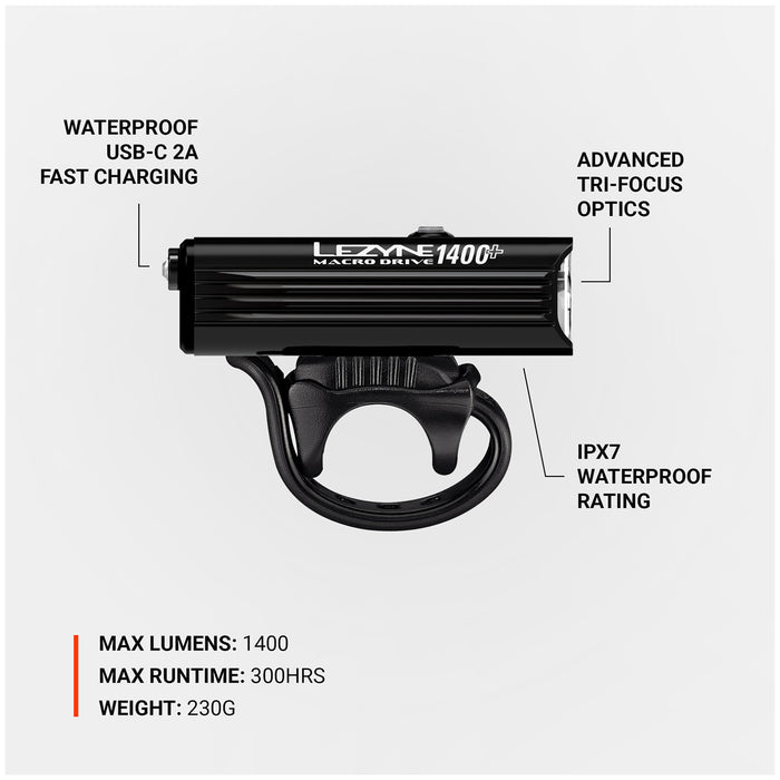 Lezyne Macro Drive 1400+ Front Bike Light Satin Black