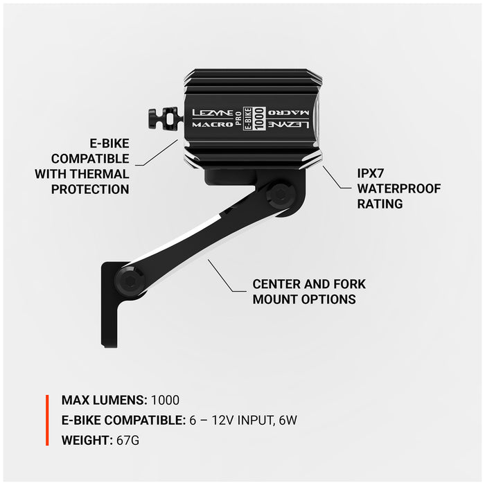 Lezyne E-Bike Macro Drive 1000 Front Bike Light Black