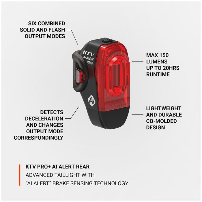 Lezyne KTV Pro+ Ai Alert Rear Bike Light Black