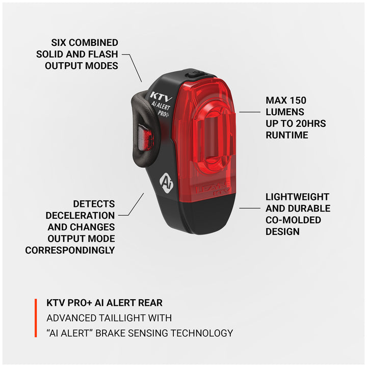 Lezyne KTV Pro+ Ai Alert Rear Bike Light Black