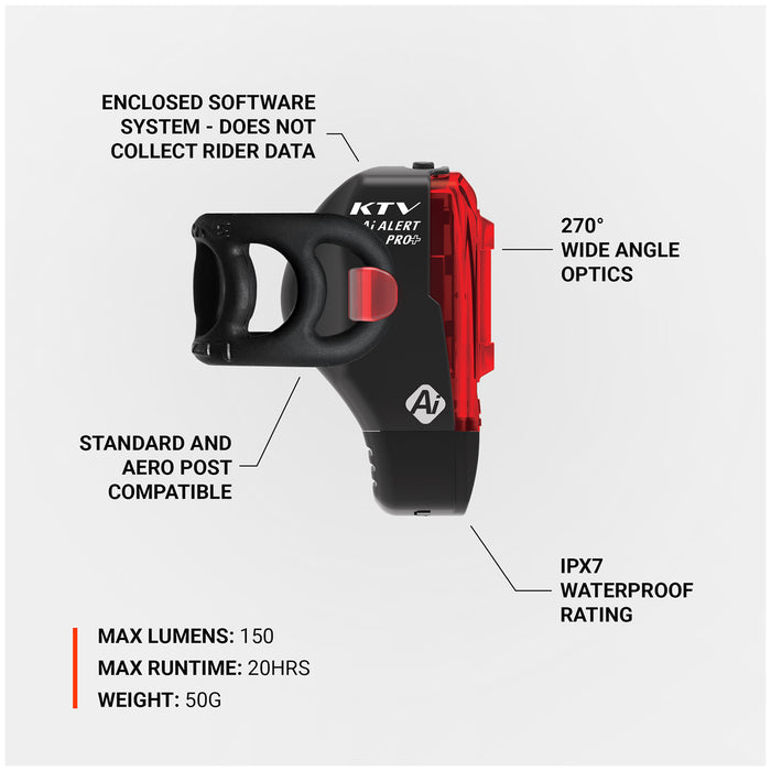 Lezyne KTV Pro+ Ai Alert Rear Bike Light Black