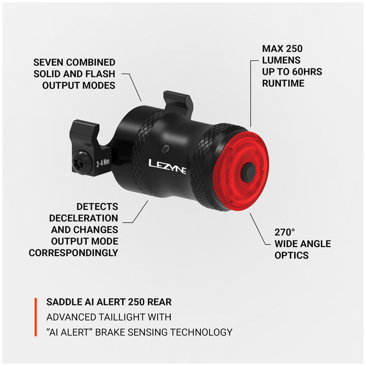 Lezyne Saddle Ai Alert 250 Rear Bike Light Satin Black
