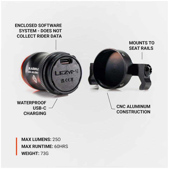 Lezyne Saddle Ai Alert 250 Rear Bike Light Satin Black