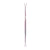 Armada ARV 84 Skis 2026